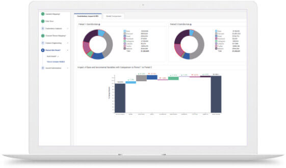 Planhat Risk Reporting Risk & Hazard Assessment - IP and R&D Evalueserve